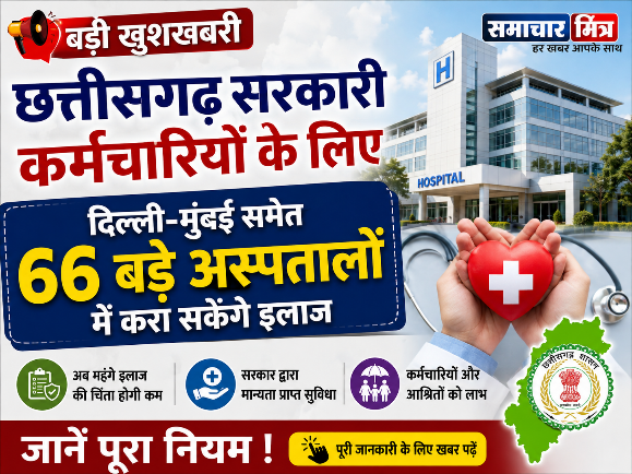 छत्तीसगढ़ सरकारी कर्मचारियों के लिए बड़ी खुशखबरी, दिल्ली-मुंबई समेत 66 बड़े अस्पतालों में करा सकेंगे इलाज, जानें पूरा नियम !