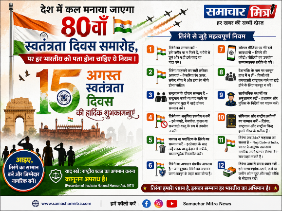 देश में कल मनाया जाएगा 80वाँ स्वतंत्रता दिवस समारोह, पर हर भारतीय को पता होना चाहिए ये नियम !