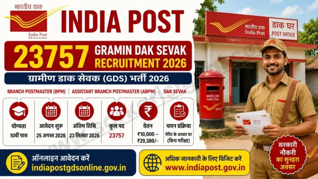 बेरोजगार युवाओं के लिए सुनहरा अवसर, डाक विभाग में निकली बंपर भर्ती !