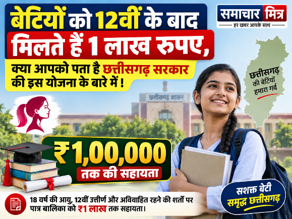 बेटियों को 12वीं के बाद मिलते है 1 लाख रुपए, क्या आपको पता है छत्तीसगढ़ सरकार की इस योजना के बारे में !